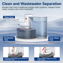 Fresh Flow Pet Water Fountain