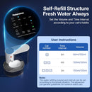 Fresh Flow Pet Water Fountain