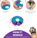 Dog Educational Toys