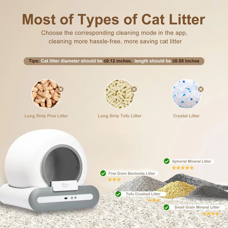 Smart Cat Litter Box